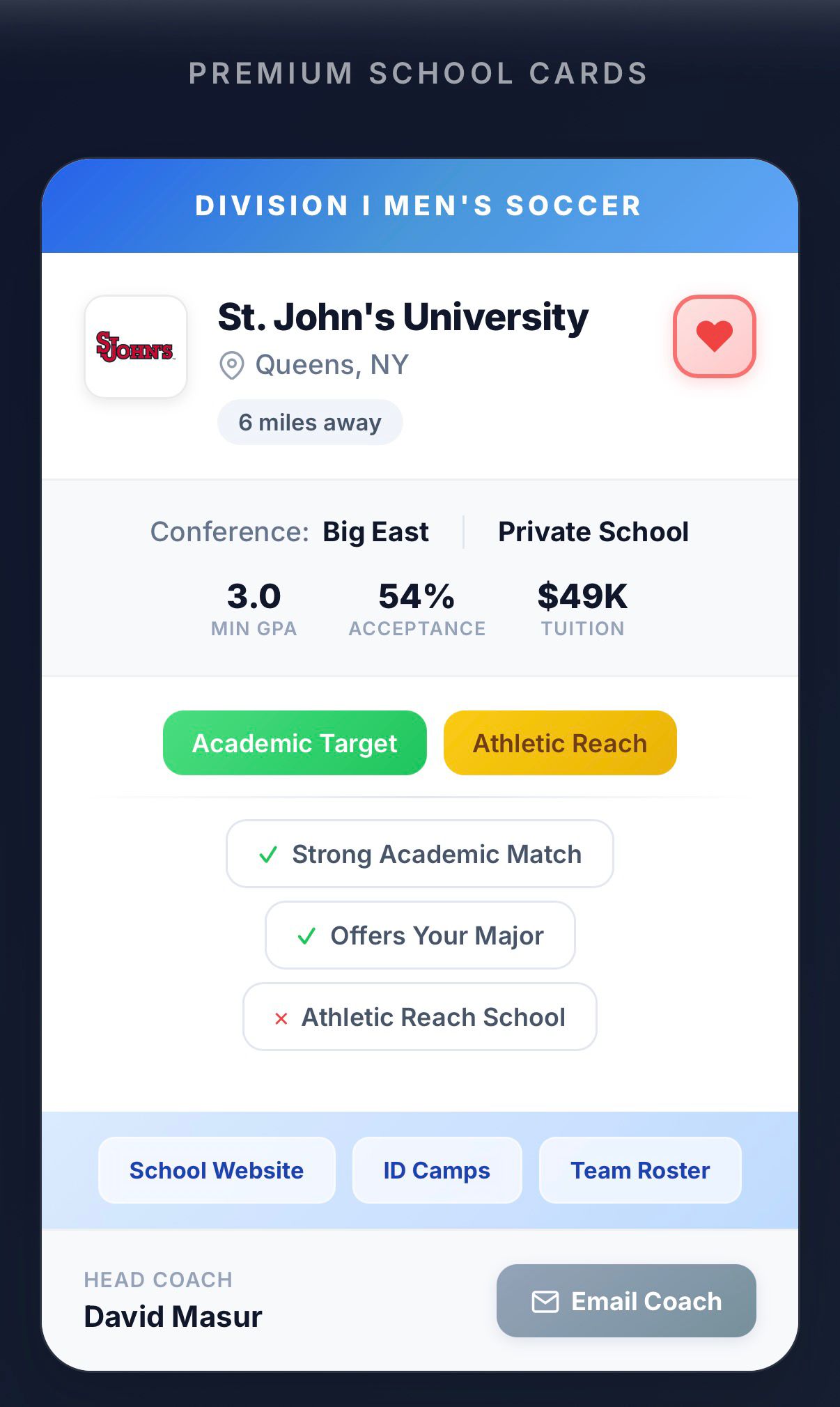 St. John's University School Card